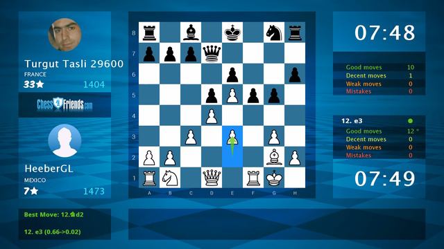 Chess Game Analysis: HeeberGL - Turgut Tasli 29600 : 1-0 (By ChessFriends.com) смотреть онлайн