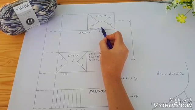 Расчёт для вязания носков смотреть онлайн