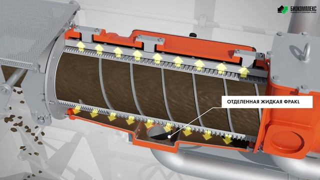 Принцип работы сепаратора смотреть онлайн