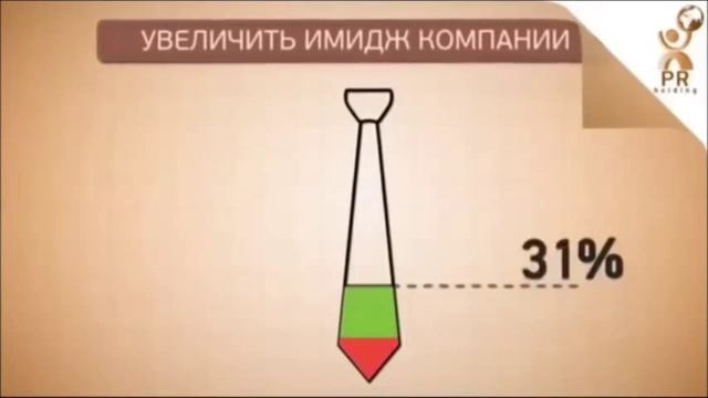 Для чего нужен сайт? смотреть онлайн