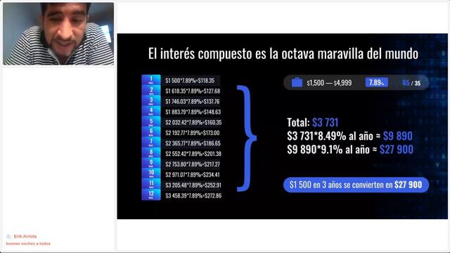 S-Group Presentación en Español 🇪🇸 , Erik Arriola, 03.03 смотреть онлайн