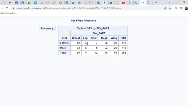 Chi Squared Test for Association in SAS (Chicken Lab) смотреть онлайн