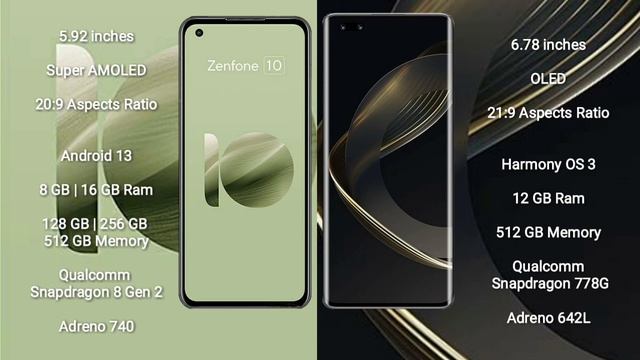 Asus Zenfone 10 vs Huawei Nova 11 Ultra Review смотреть онлайн