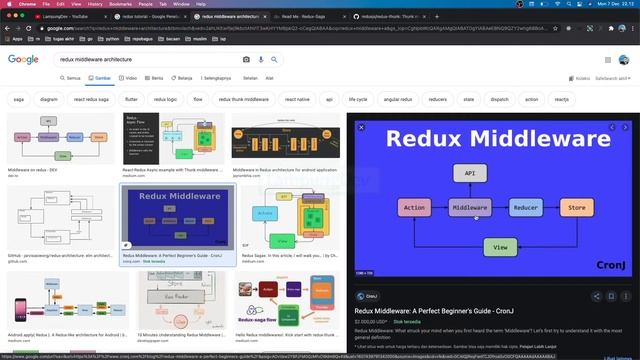 42 Reactjs Tutorial - Redux (Belajar Redux Middleware) смотреть онлайн