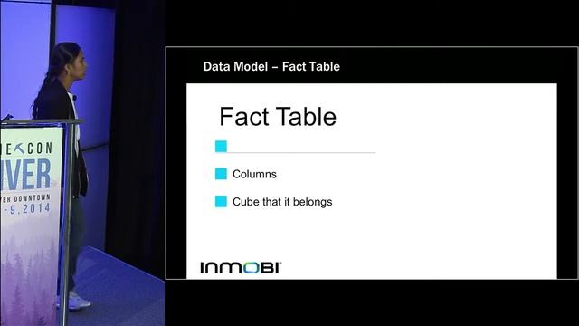 Data cubes in Apache Hive - Amareshwari Sriramadasu, Jaideep Dhok смотреть онлайн