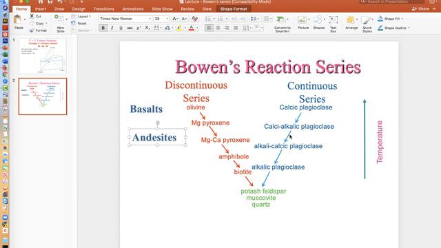 Bowen's Reaction Series смотреть онлайн