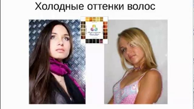Видео 11. Как выбрать подходящий цвет волос / Имидж-тренер Татьяна Маменко смотреть онлайн