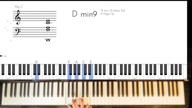 Une suite d'accord JAZZ pour improviser des heures (II V I) смотреть онлайн