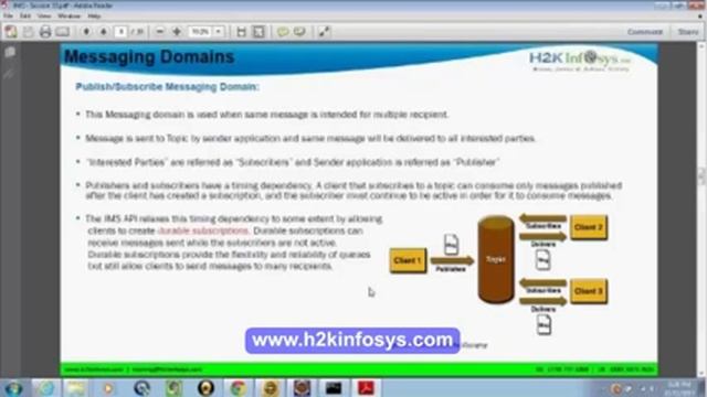 Professional Java Training Videos | E Learning.| JAVA online training courses by H2Kinfosys смотреть онлайн