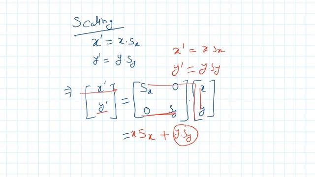 Translation,Scaling and rotation in image processing смотреть онлайн