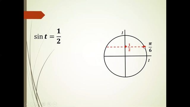 10 класс алгебра простейшие тригонометрические уравнения смотреть онлайн