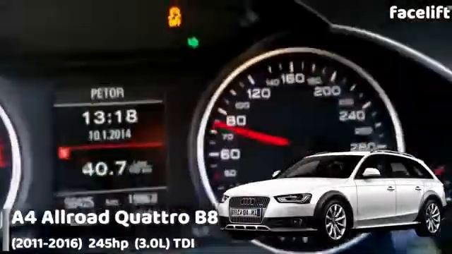 Разгон 0 100 Audi Allroad Quattro разных поколений