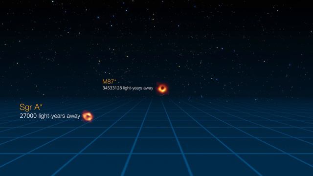 Size Comparison of the Two Event Horizon Telescope Black Holes смотреть онлайн