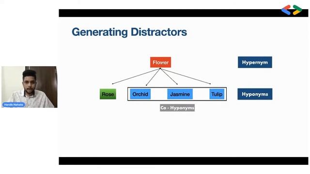 Question Generation using Natural Language Processing in EdTech смотреть онлайн