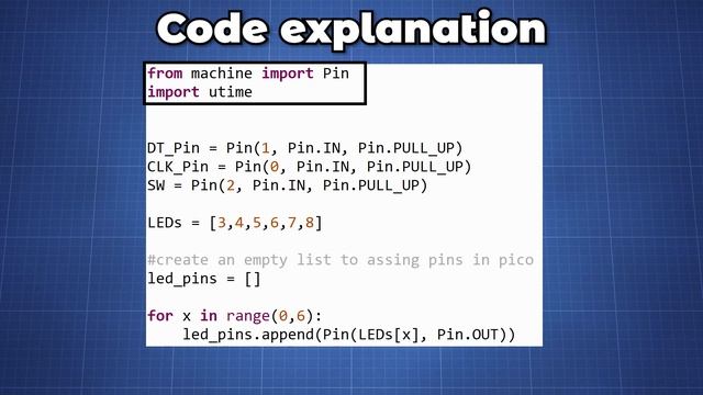 Raspberry Pi Pico Tutorial - Rotary Encoder смотреть онлайн