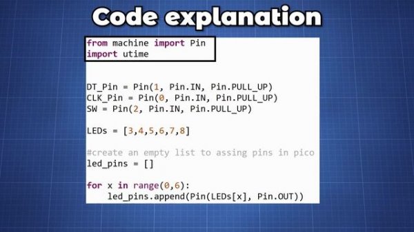 Raspberry Pi Pico Tutorial - Rotary Encoder