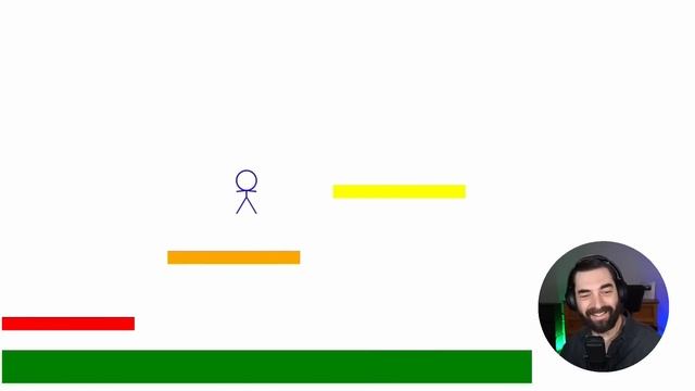 Using AI To Build A Game From Scratch (NO Experience) смотреть онлайн