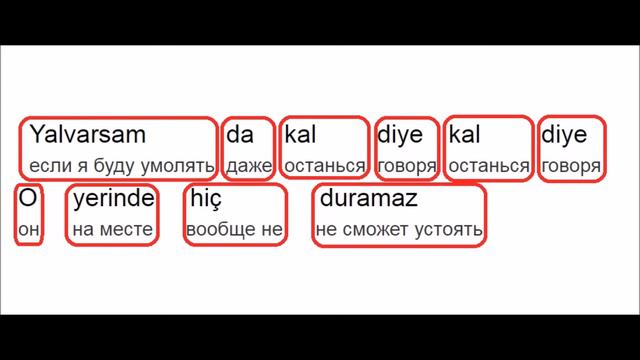 Турецкий по песням&караоке Mustafa Sandal «Araba» (обновленный вариант)