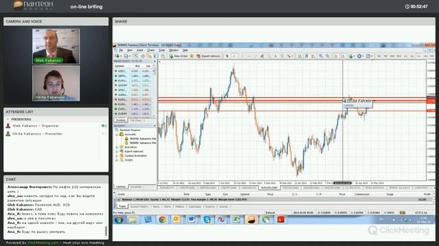 Ежедневные Live брифинги c Глебом Кабановым (13.05.2014) смотреть онлайн