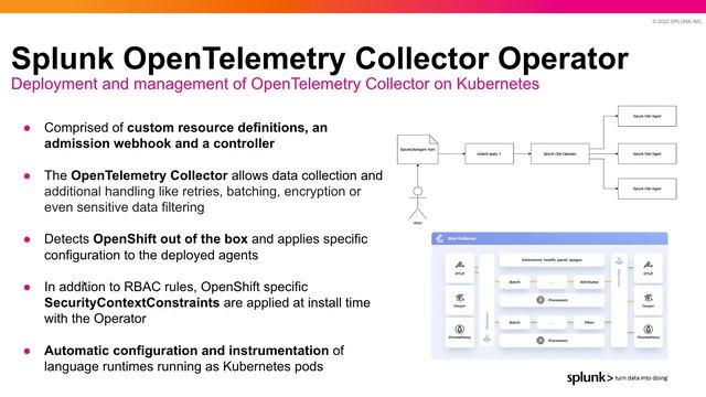 RedHat OpenShift monitoring with Splunk’s OpenTelemetry Operator смотреть онлайн