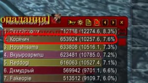 БШ крутится ДПС мутится или Армс Вар 3.3.5 ПВЕ