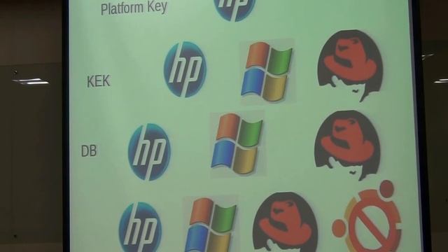 20120612_FreedomHEC_The UEFI Secure Boot protocol and Free Operating System_Matthew Garrett смотреть онлайн