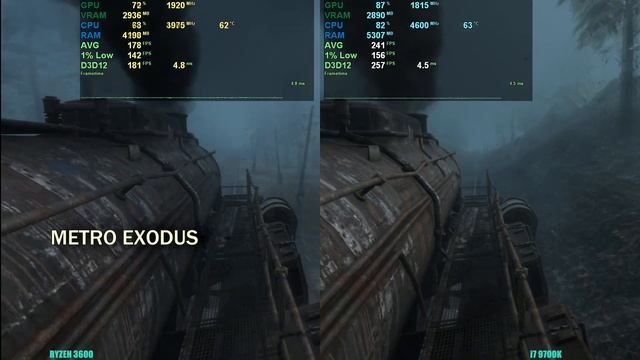 Ryzen 5 3600 vs i7 9700K смотреть онлайн