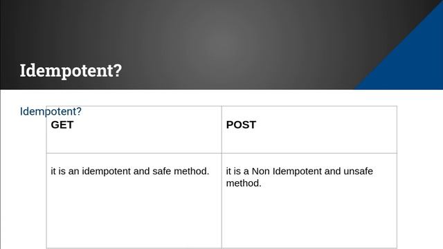 HTTP GET vs POST | HTTPS GET vs HTTP POST смотреть онлайн