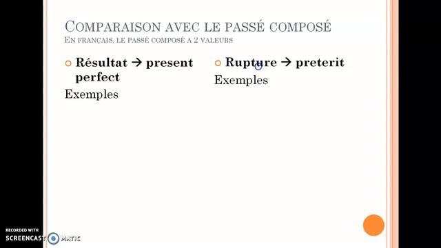 Tenses in English-present perfect simple смотреть онлайн