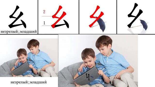 Как запомнить Китайские - Японские иероглифы с правильным Написанием и Значением ? смотреть онлайн