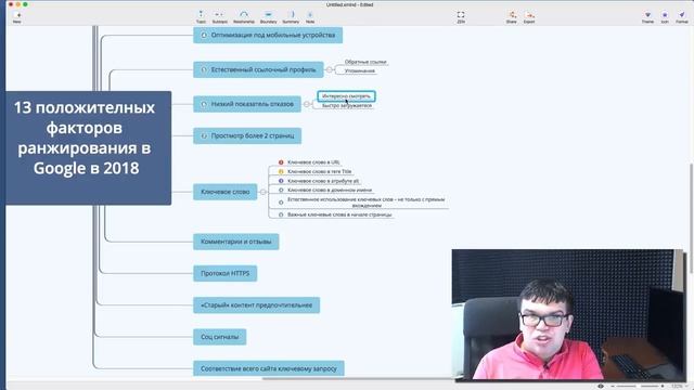 Как продвинуть сайты в Гугл 2018 смотреть онлайн