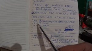 Какой доход с одной свиньи