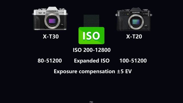 FUJIFILM X-T30 vs FUJIFILM X-T20 смотреть онлайн