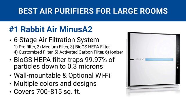 Best Large Room Air Purifier (2021 Reviews & Buying Guide) Top Air Purifiers for Large Spaces смотреть онлайн