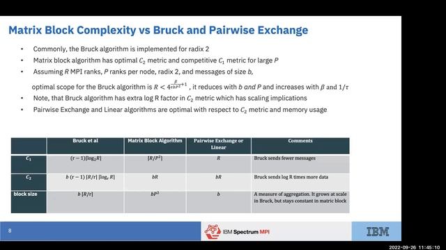 EuroMPI 2022 Sess. 1-Collectives: "Applying on Node Aggregation Methods to MPI Alltoall Collecti... смотреть онлайн