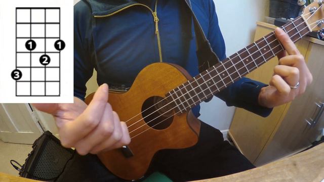 System of a Down, Toxicity - Ukulele tutorial for chords and percussion смотреть онлайн