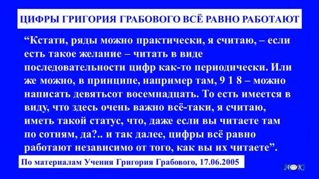 Цифры всё равно работают смотреть онлайн