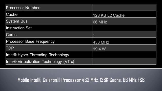 Mobile Intel® Celeron® Processor 433 MHz смотреть онлайн