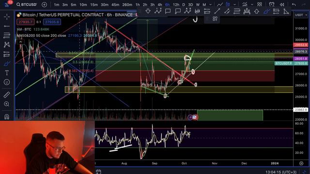 Pentagon Daily от 07/10/23 смотреть онлайн
