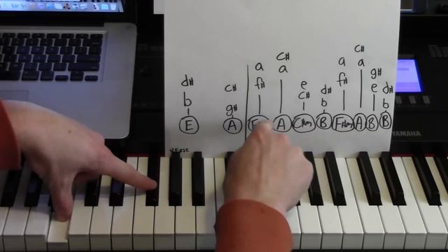 Lay Me Down ★ EASY PIANO LESSON ★ Sam Smith ft John Legend смотреть онлайн