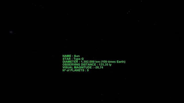 Earth is not revolving around Sun Земля не вращается вокруг Солнца смотреть онлайн