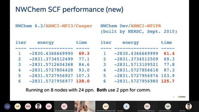 ISC22 SCC - Introduction to NWChem смотреть онлайн