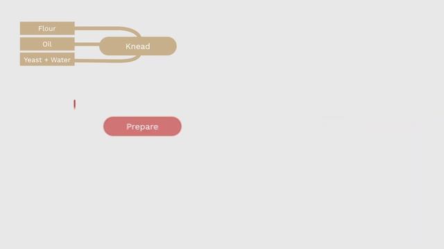 What is Apache Airflow?: Airflow Tutorial смотреть онлайн