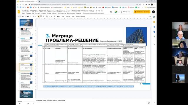 Инструменты ТРИЗ для маркетинга: Матрица Проблема-Решение смотреть онлайн