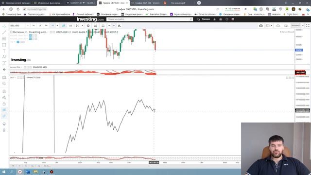 Биткоин. Анализ недели 17.01.2022 г. смотреть онлайн
