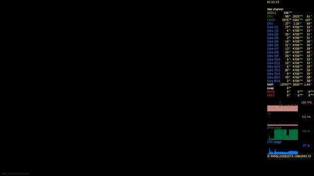 i7 2600k vs i9 9900k + GTX 1080 Call of Duty: Warzone or 2600k bottleneck смотреть онлайн
