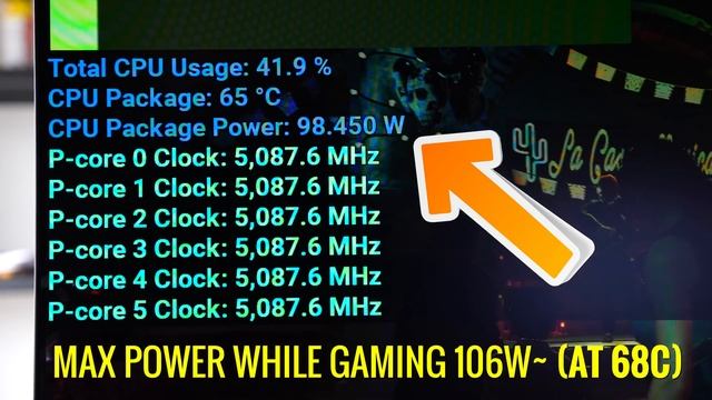 I coupled an i5-13600K with a $25 CPU Cooler... смотреть онлайн
