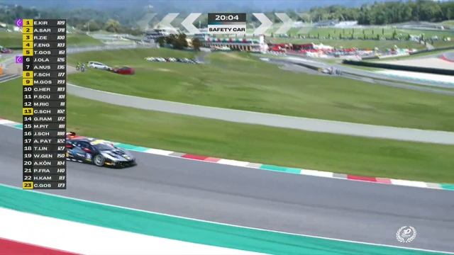 Ferrari Challenge Europe Coppa Shell - Mugello, Race 1 смотреть онлайн