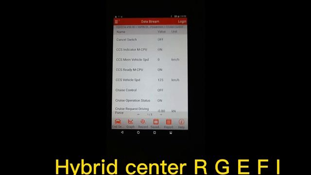 Toyota Axio Hybrid (2013) Criuse Control install with Pinout Diagram смотреть онлайн