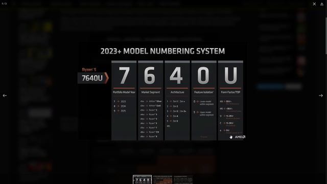 Tech News - RTX 4090 and RTX 3090 Updates! FSR 2 in MORE Games! смотреть онлайн